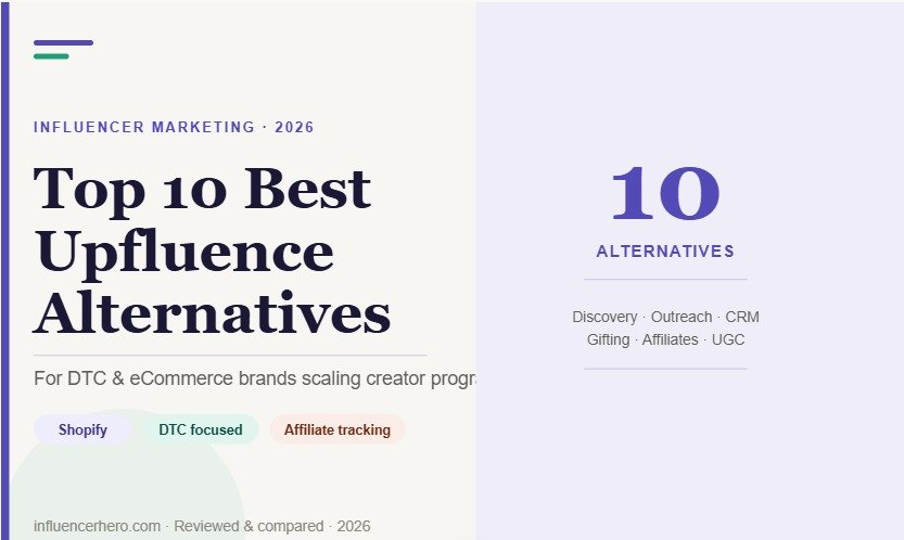 Top 10 Best Upfluence Alternatives in 2026