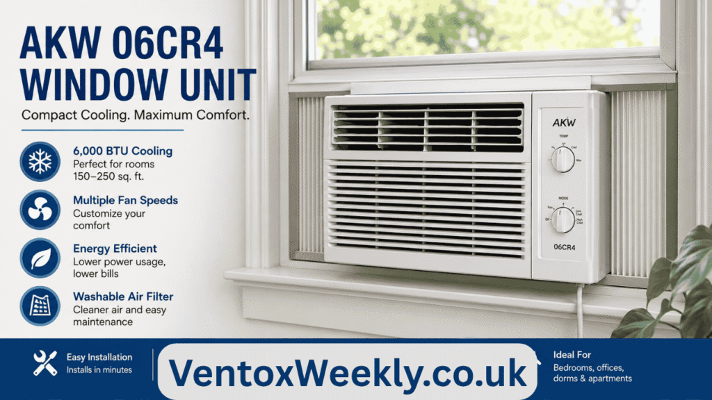 AKW 06CR4 Window Unit: Features, Benefits, Installation, and Maintenance akw 06cr4 window unit