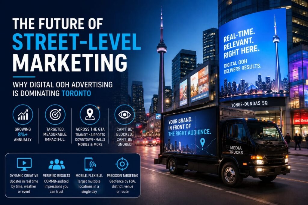 The Future of Street-Level Marketing: Why Digital OOH Advertising Is Dominating Toronto Dominating Toronto
